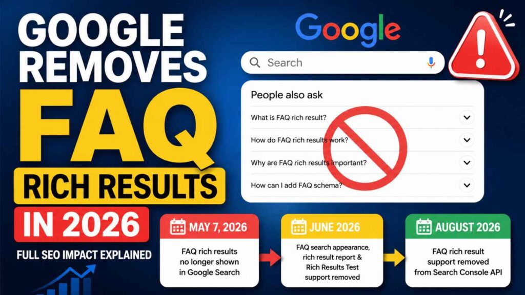 Google FAQ rich results removed in 2026 update timeline SEO guide infographic